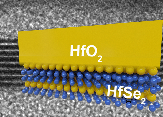 Hafnium Dioxide Will Extend Moore's Law - news, Material, IT, Moore's Law, CPU, Transistor