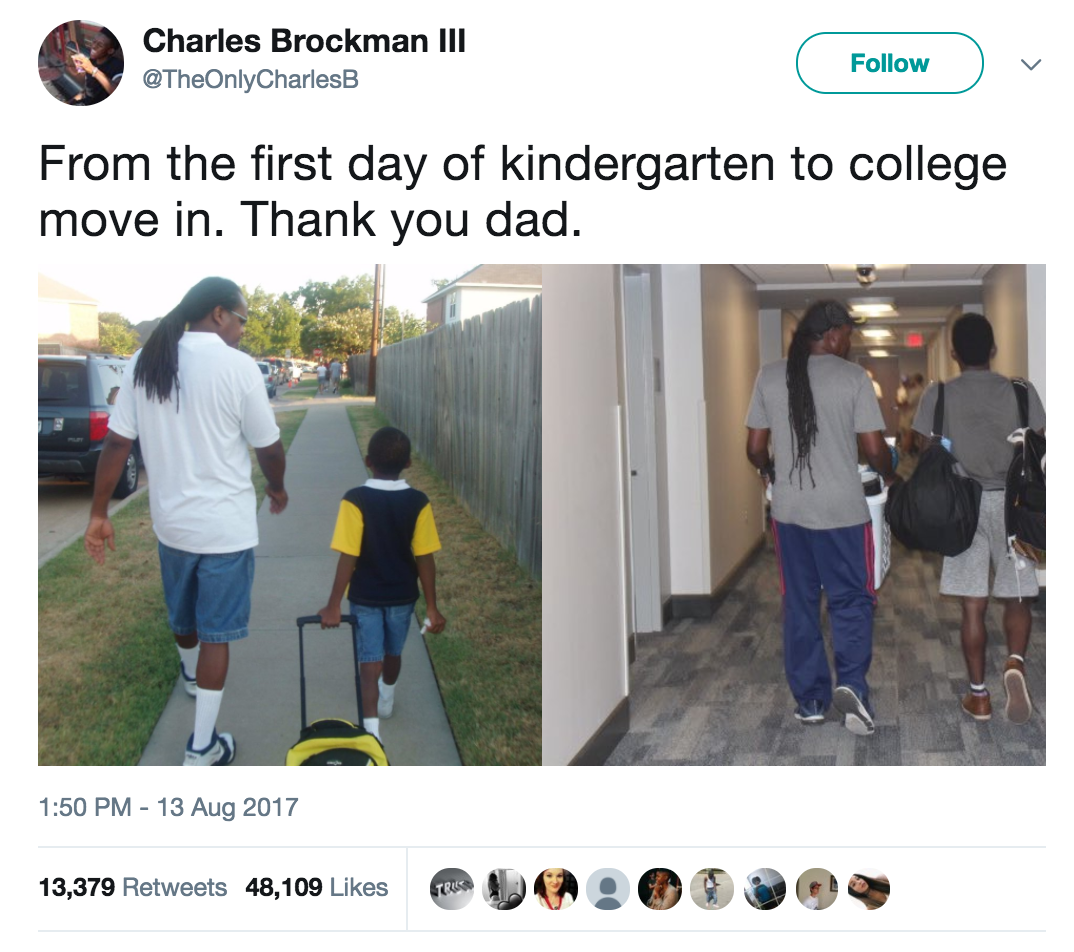 Kindergarten to college - Reddit, Parents and children