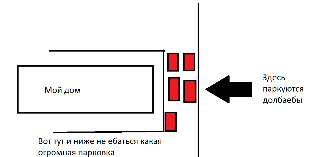 Попоболи пост, или не паркуйтесь как идиоты. (нужны советы) - Моё, Мат, Двор, Авто, Олень, Парковка, Длиннопост, Олени