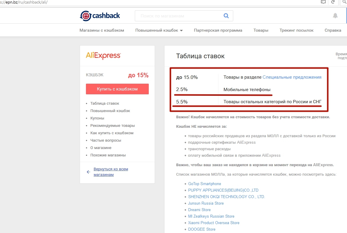 Чистой воды обман пользователей кэшбэк сервисов - Моё, Кэшбэк, Aliexpress Кэшбэк, AliExpress, Обман, Вебмастер, Длиннопост