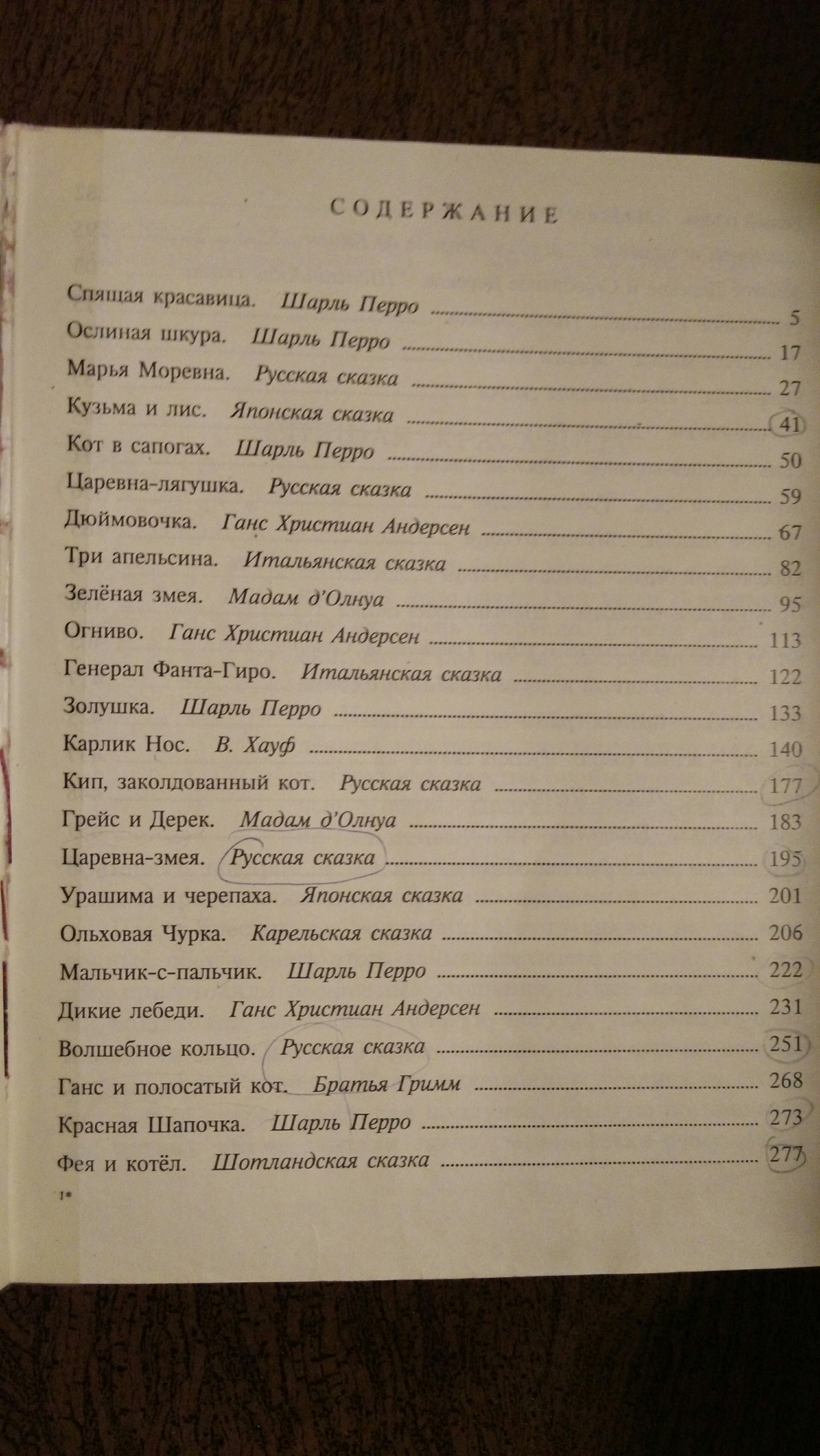 Серия книг Лучшие сказки мира - Детские сказки, Детская литература, Длиннопост