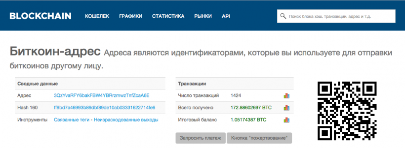 Navalny received a million rubles in bitcoins from a former PhosAgro manager - Bitcoins, Alexey Navalny, Elections, Politics