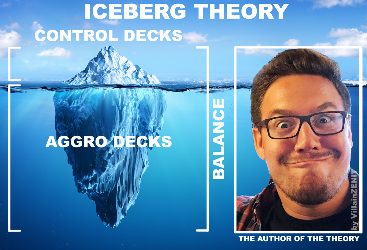 Теория айсберга от Бена Брода - Моё, Hearthstone, Ben Brode, Iceberg Theory