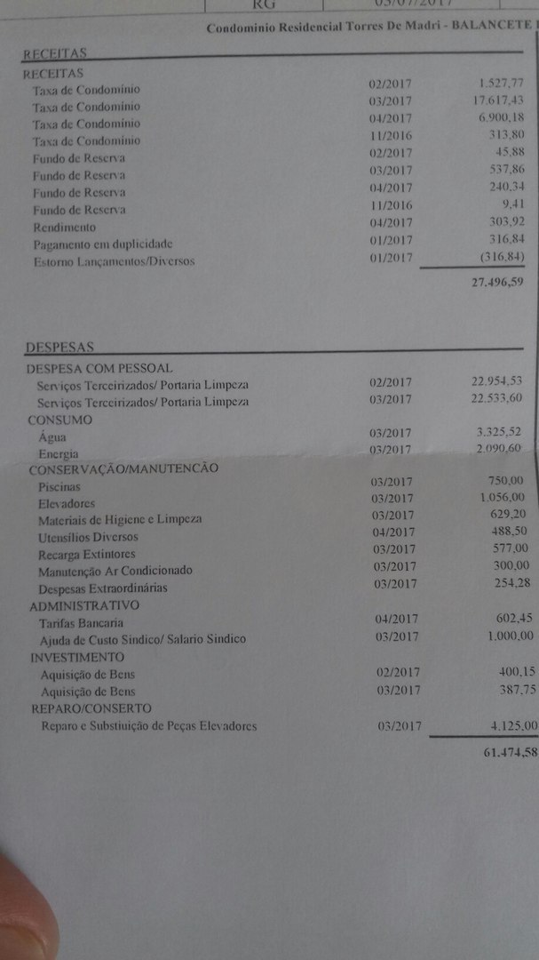 Housing in Brazil. - My, Brazil, , , Facts, Longpost