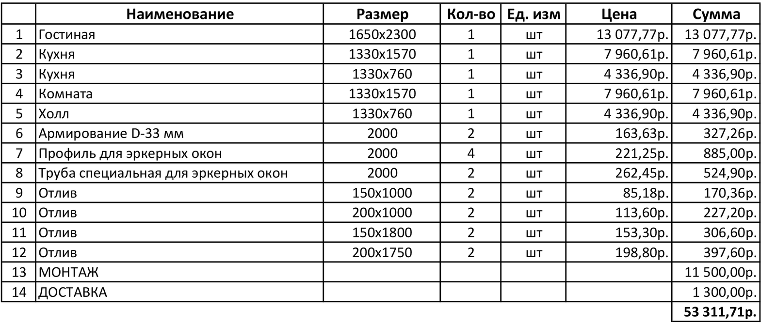 I'm building a house - My, Building, House, Beams, Window, Warming, Longpost, Irkutsk