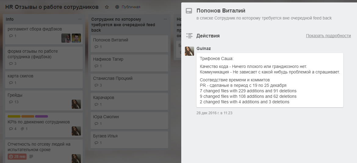 Публичные доски Trello доступны в поиске Google - Trello, Новости, Все тайное становится явным