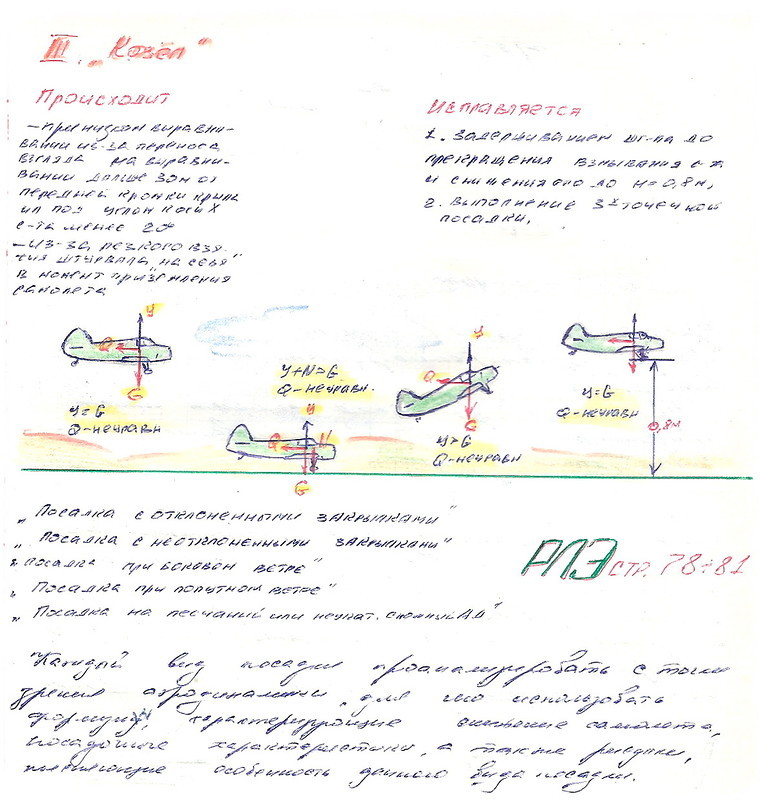 Вся жизнь мечта, вся жизнь полет - Моё, Летное училище, Летное, Реальная история из жизни, Авиация, Курсанты, Пилот, Длиннопост