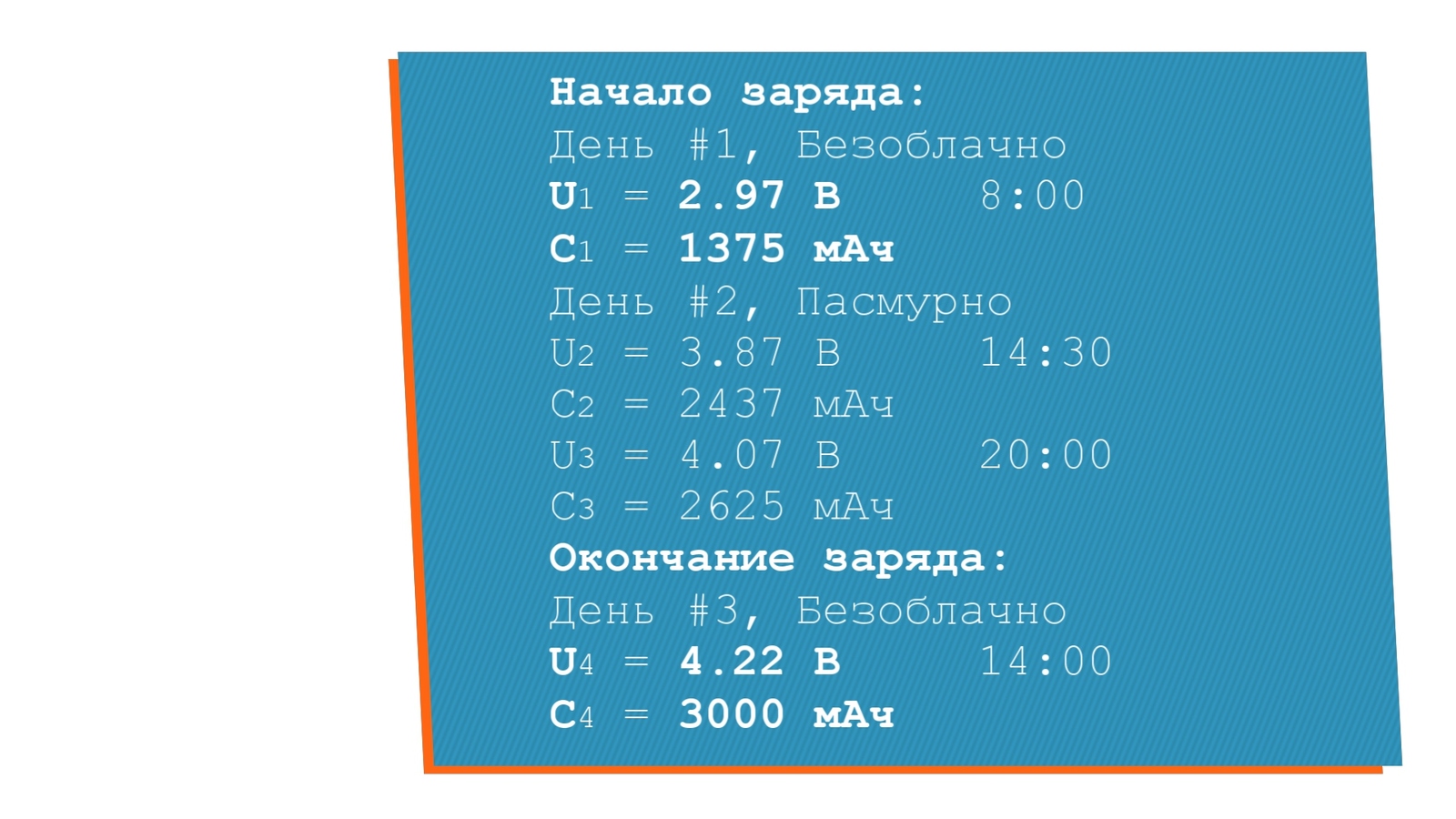 Обзор Солнечной Панели. На что способна? - Моё, Солнечная батарея, Солнечные панели, Солнечная энергия, Зарядное устройство, Длиннопост