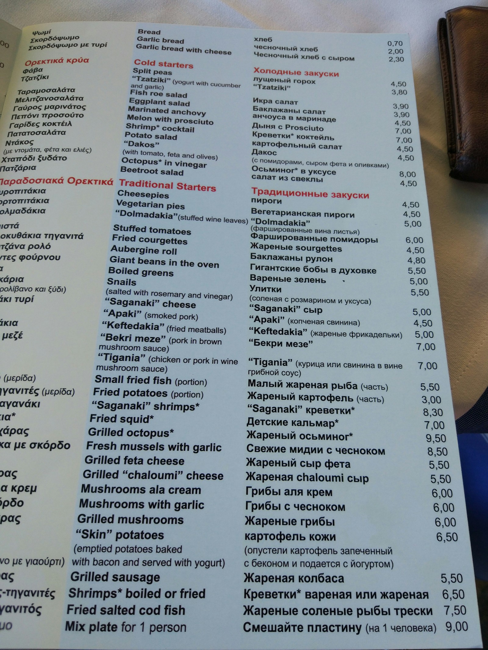 Delicious menu in Greek-Russian?! - My, Longpost, Greece, Lost in translation, Promt, Greeks, Tavern, The photo, Tourism