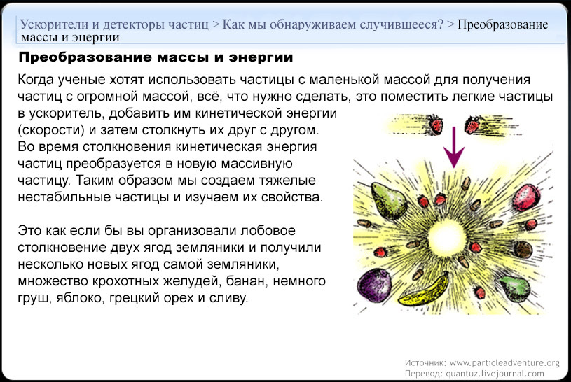 Столкновение частиц. Столкновение двух частиц. Нестабильные частицы. Столкновение частиц друг с другом.