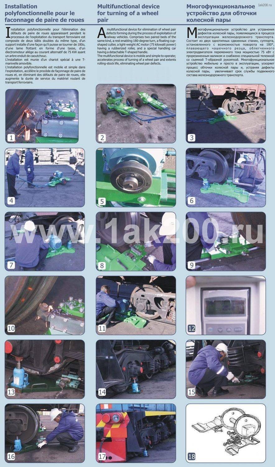 Мобильный станок для обточки колесных пар - 1ak200, Колесотокарный станок, Железная Дорога, Обточка колесных пар, Портативный, Мобильный станок, Длиннопост