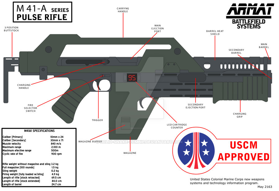 Weapons of the Alien franchise. - Strangers, Aliens: Colonial Marines, Weapon, Longpost, Movies, Alien movie