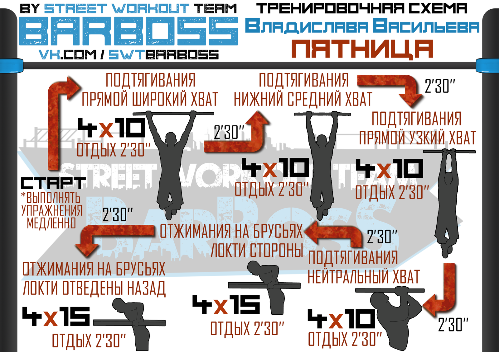 Программа тренировок на всю неделю | Пикабу