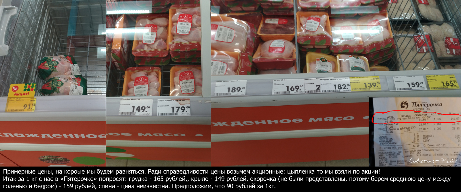 Analyze this, analyze that: Is it worth it to buy a whole chicken? - My, Saving, , Benefit, Food, A crisis, Longpost, Family budget, Products