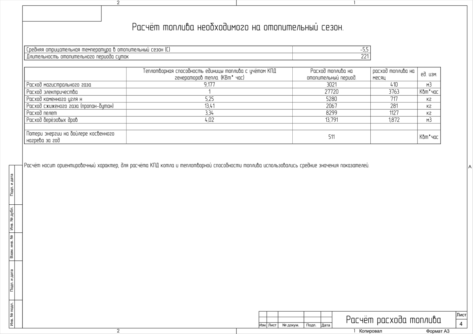 Projects 9: Ordinary house - My, , Builder's Notes, Longpost