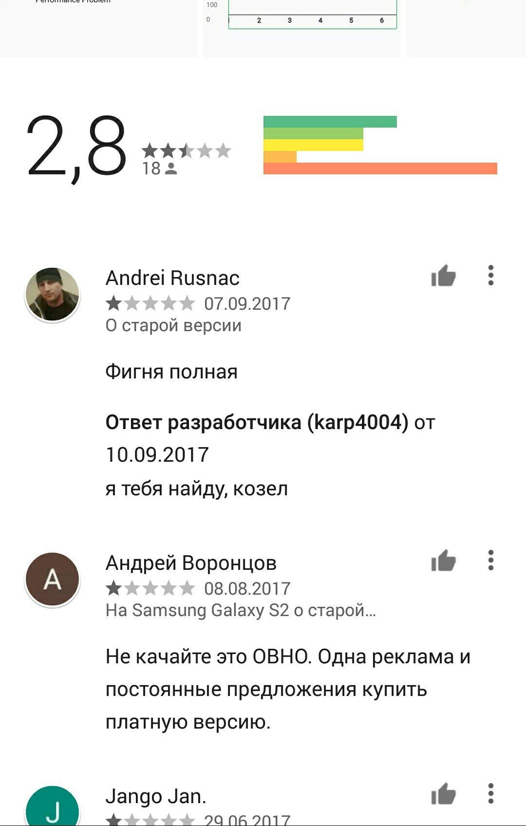Description for one application in Google Play - Android app, Description, Review