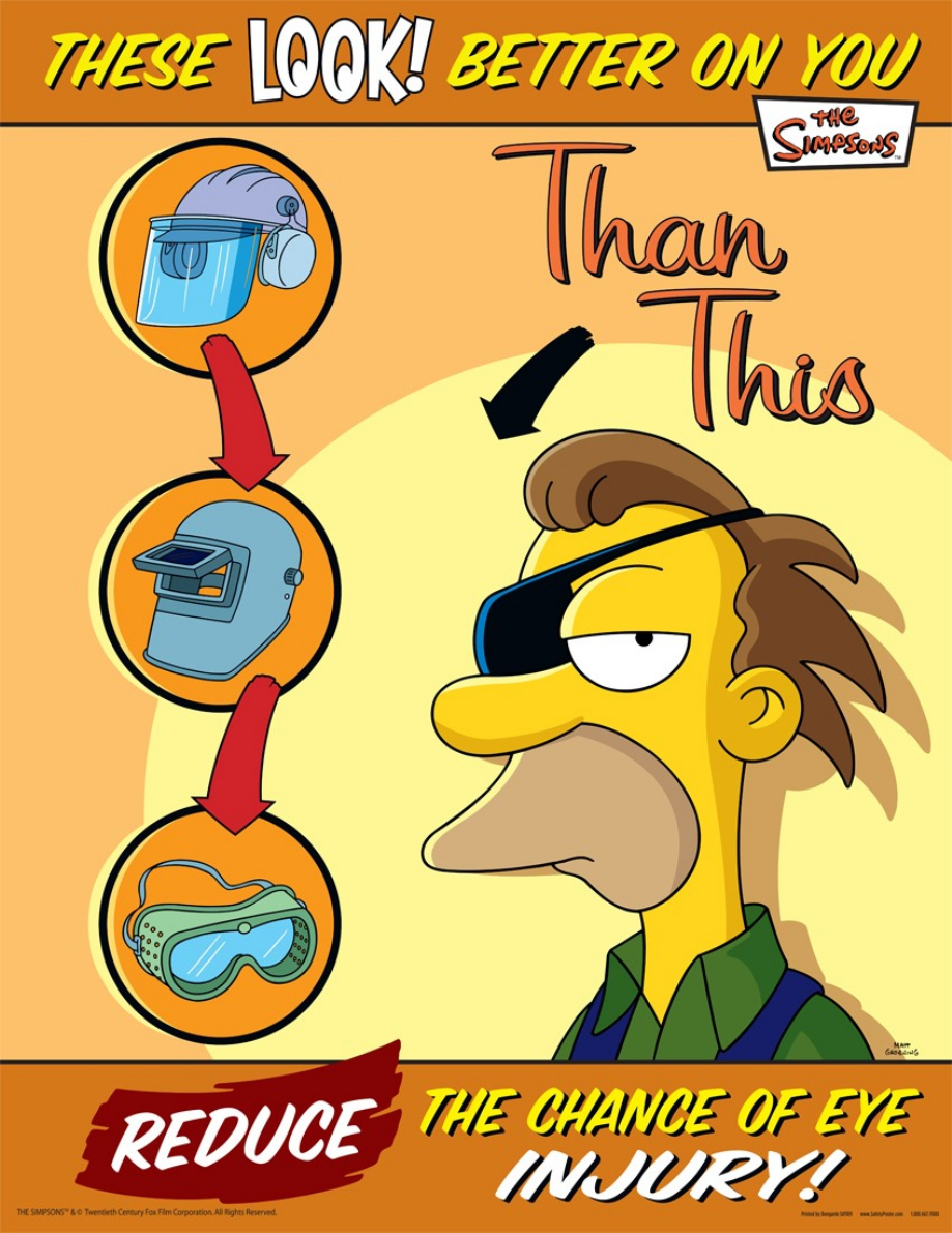 Posters The Simpsons Part 2 (Production) - The Simpsons, Poster, Production, Serials, Safety engineering, Longpost