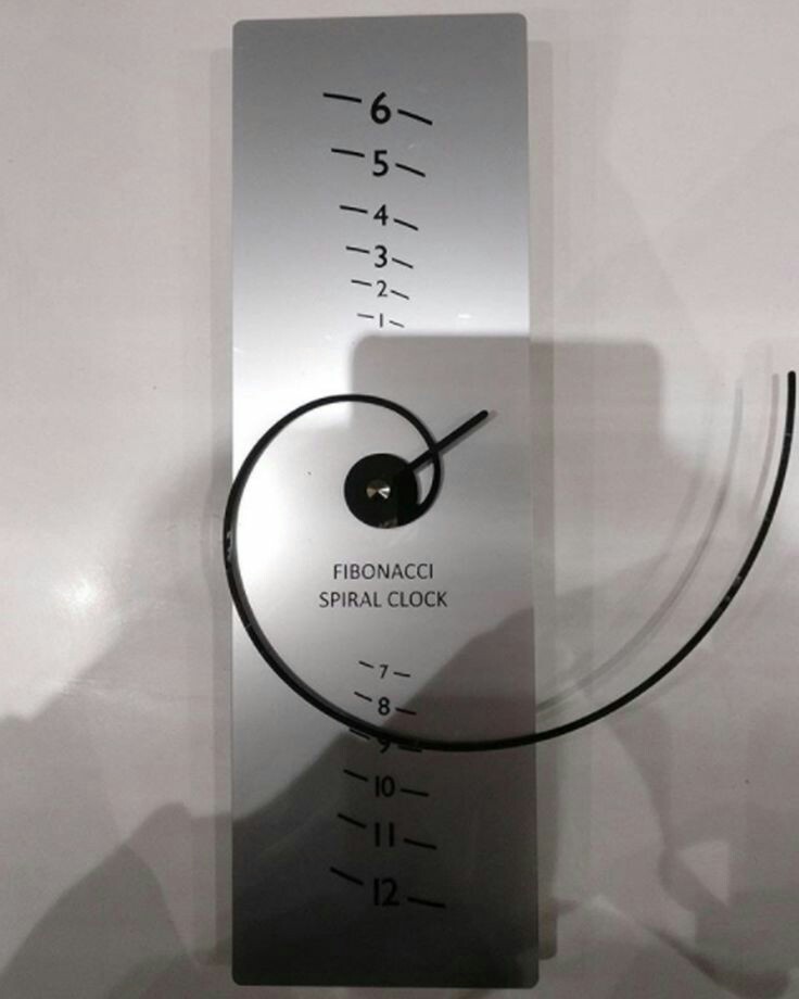 clock - Clock, Pinterest, Design, Longpost