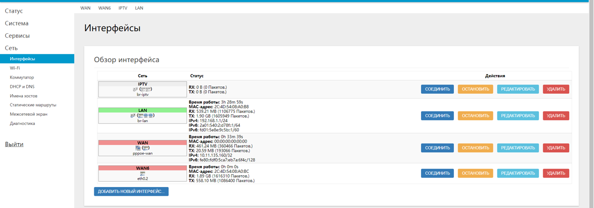 Configuring LEDE \ OpenWRT for Rostelecom services - My, , Rostelecom, , Longpost