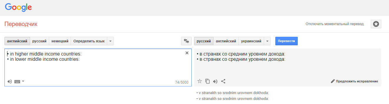 There are no other countries - Google translate, Images