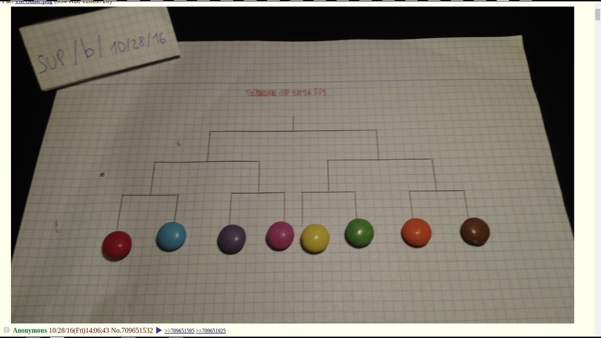 M&M дуэль. Делайте ставки господа - Битва, Конфеток, Победа, Узнаем Ли мы, Да узнаем, Длиннопост