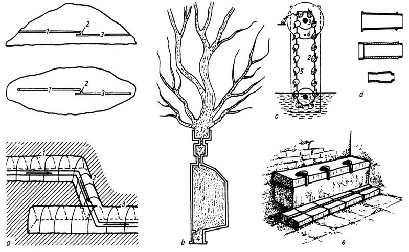 Ancient engineer Heron of Alexandria - Longpost, Video, , , Inventions, Egypt, Antiquity, Story, Engineer, , My