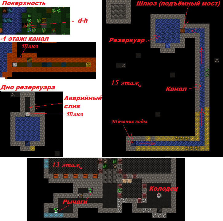 Dwarf fortress как сделать лестницу