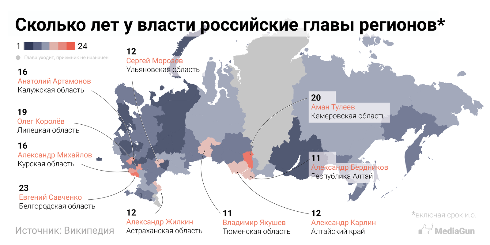 Самые «долгоиграющие» главы регионов в России - Моё, Губернатор, Губернаторы и мэры, Отставка