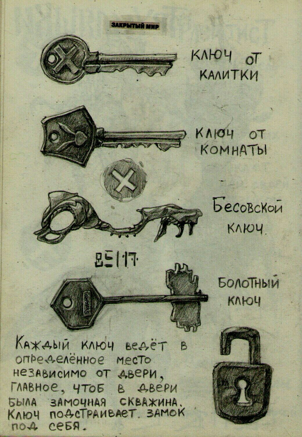 Участок 85 - Арт, Рисунок, Ужасы, Длиннопост