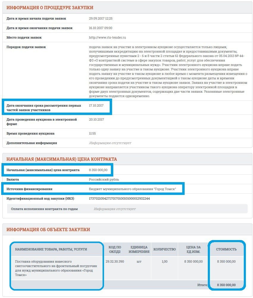 Удивительные гос. закупки. г. Томск - Томск, Госзакупки