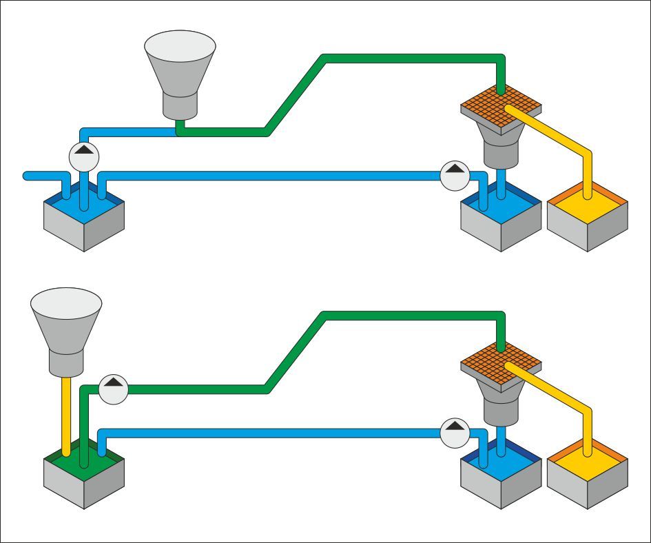 Stand with running lights on the timer 555 - My, , Stand, CNC, Longpost, Ne555