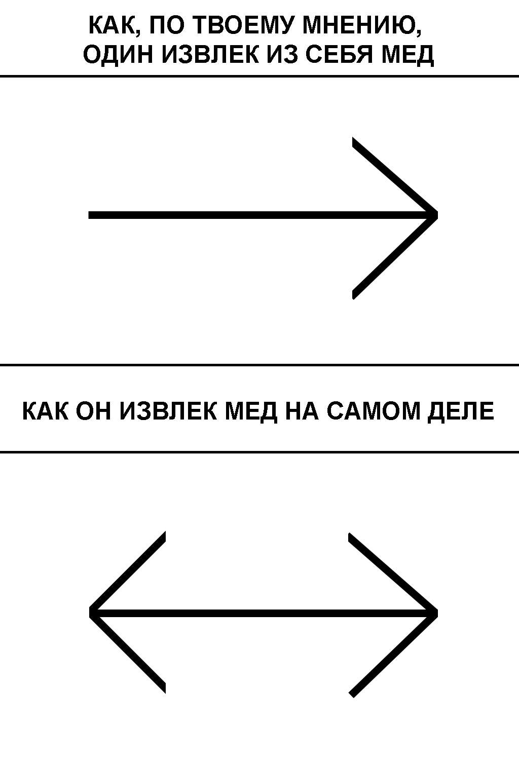 Мем об Одине. Часть вторая - Скандинавские мемы, Скандинавская мифология, Один, Длиннопост