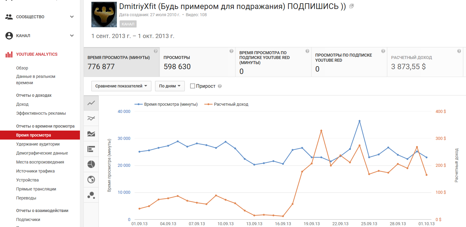 HOW THE GUY EARNED MORE ON YOUTUBE +100500 - Earnings, Earnings on the Internet