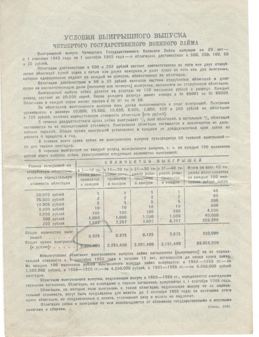 War loan 1942-1945 - My, Bonds, The Great Patriotic War, , Longpost