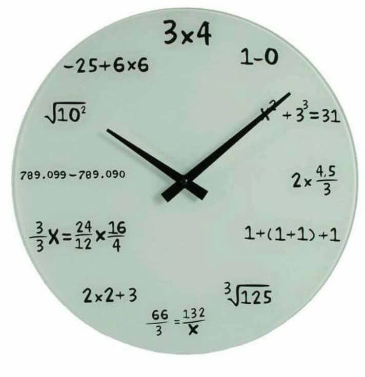 What time is it now? - Clock face, Clock, Algebra