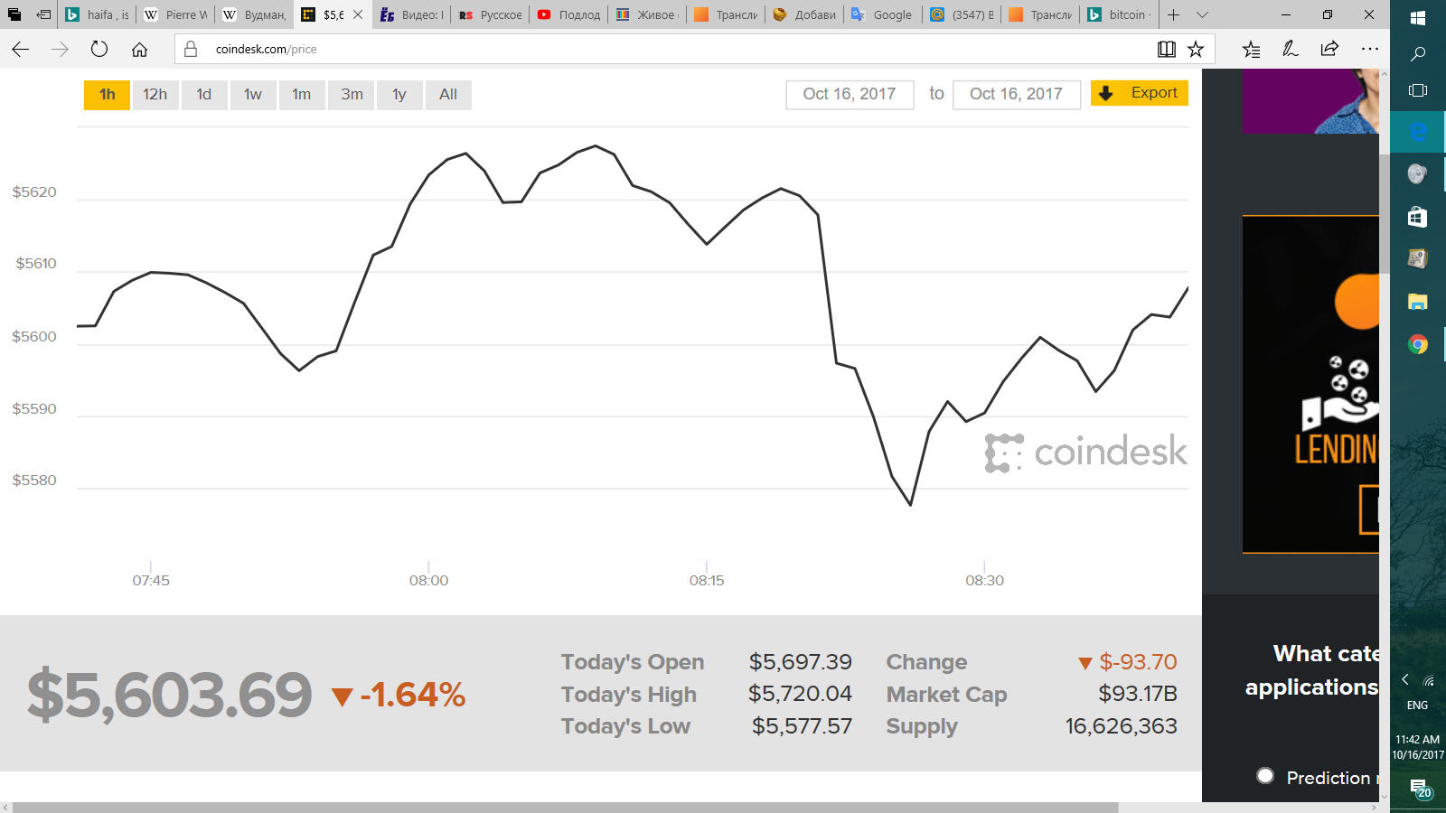 What is bitcoin and how is it eaten - My, Bitcoins, Trading, Longpost, Trading