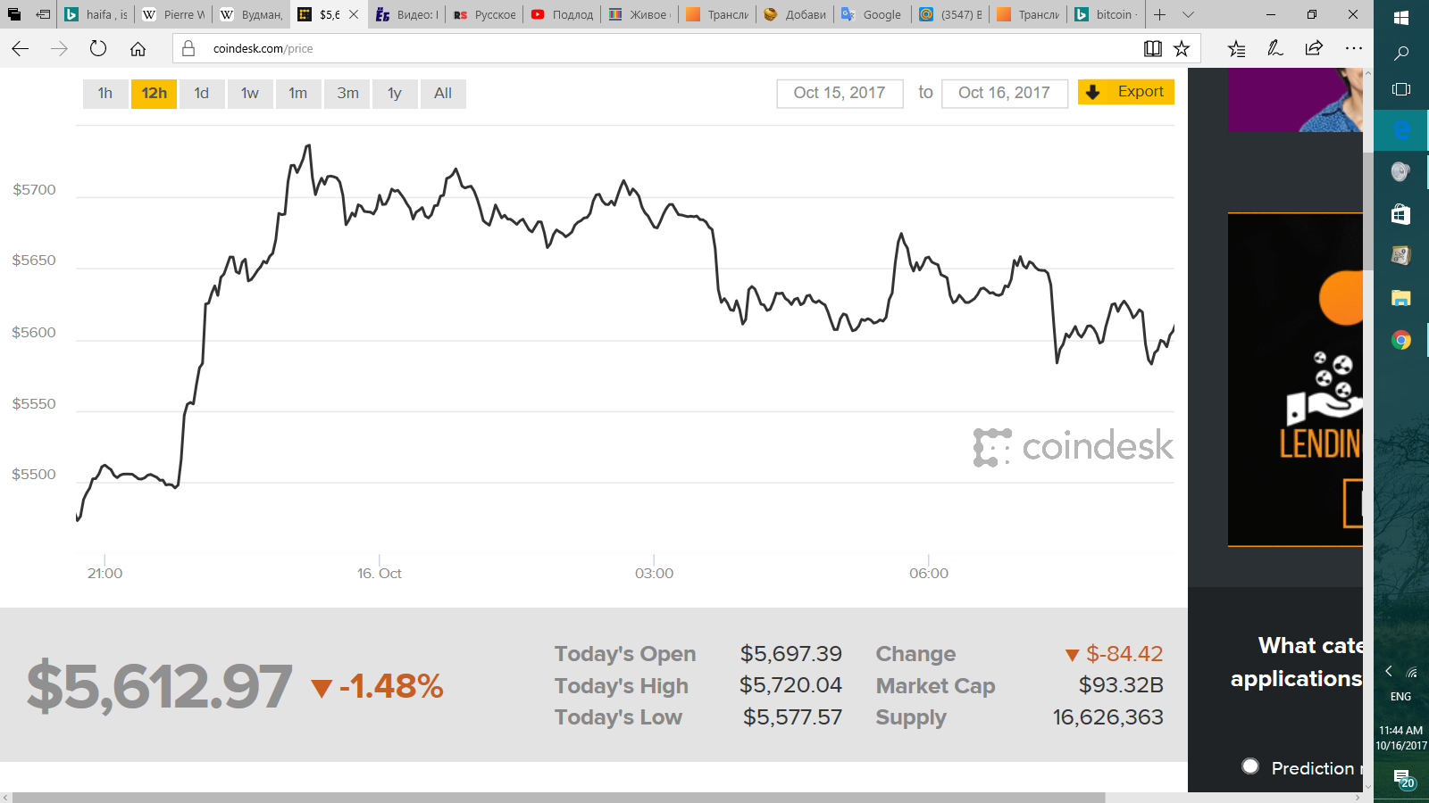 What is bitcoin and how is it eaten - My, Bitcoins, Trading, Longpost, Trading