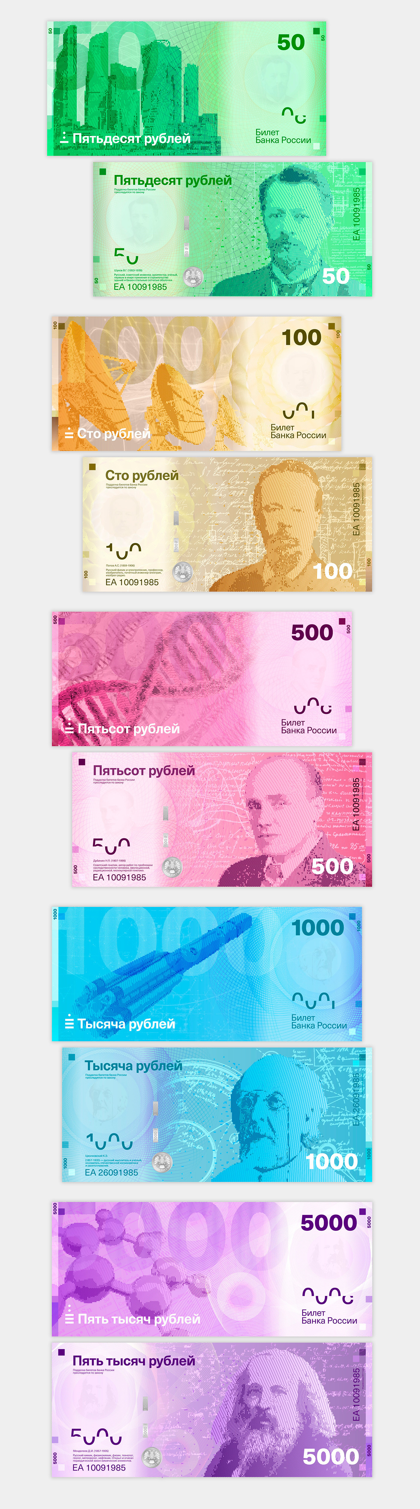 Redesign of Russian rubles - Longpost, New ruble, Design, Ruble