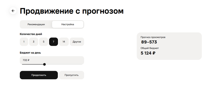 О, как сладко. целых 89 прогнозируемых просмотров... всего лишь за почти 10% от суммы продажи.