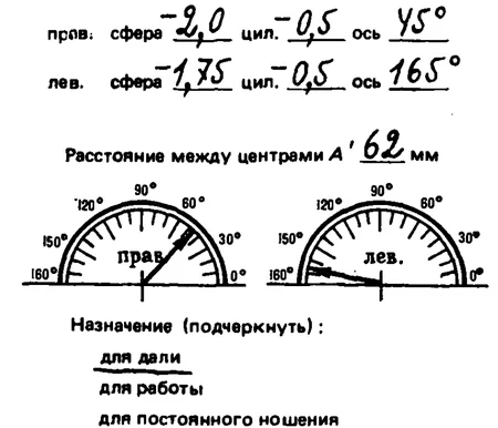 Как заказать очки по рецепту на Алиэкспресс: качество как в оптике за небольшие деньги - Очки, Цены, Китай, Оправа, Линзы, Длиннопост, , Пикабу+