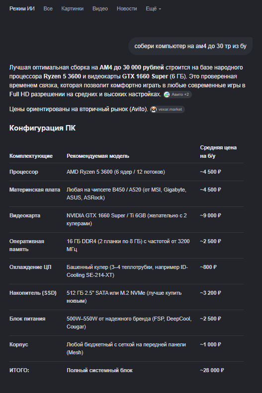 Ответ на пост «Умыл деда Аркадия. Собираю честный игровой ПК за 30 000 рублей без обмана и вылетов»