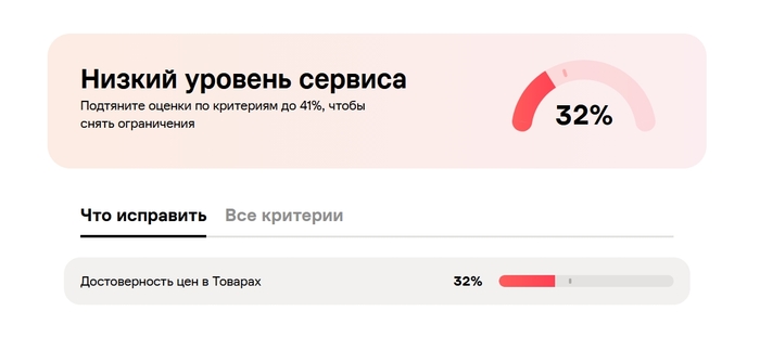 ��� ���� ��� ��������� �������� 100%
