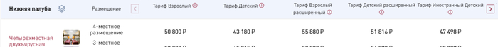 ...такая цена на ребенка в 4ёх местной каюте, взрослому уже 50 800