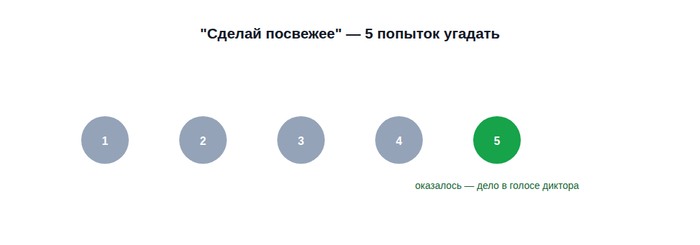 Заказчик попросил "сделать посвежее". Угадайте, что он имел в виду?