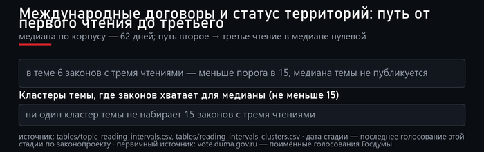 �������� ����������� ��������������. ��������: <!--noindex--><a href="https://pikabu.ru/story/ya_razobral_208_golosovaniy_o_mezhdunarodnyikh_dogovorakh_lepestkovaya_diagramma_vyigodyi_dlya_rossii_14283318?u=http%3A%2F%2Fvote.duma.gov.ru%2F&t=http%3A%2F%2Fvote.duma.gov.ru%2F&h=3c31bda9788519366aa262d946ffa5423955173a" title="http://vote.duma.gov.ru/" target="_blank" rel="nofollow noopener">http://vote.duma.gov.ru/</a><!--/noindex-->