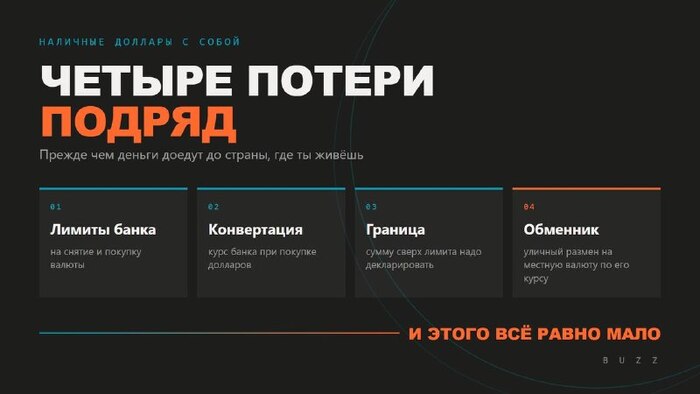 ����� ����� ������� ������� � ���������� ��������� � 2026 ����: ������ ���� �� ���� �������