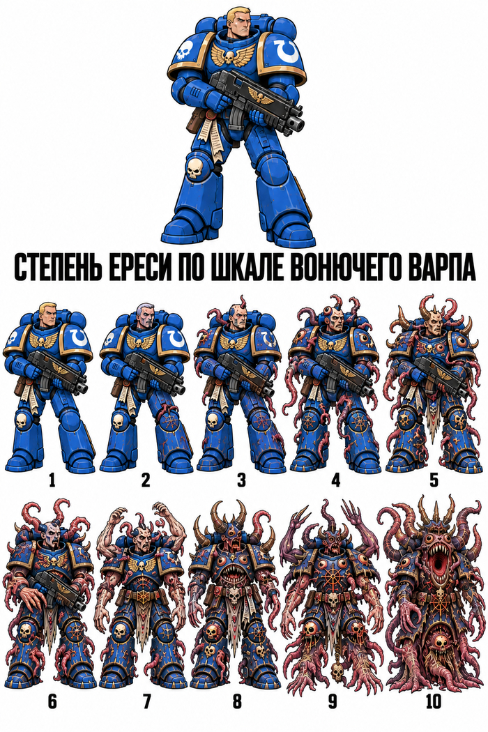 Warhammer 40K