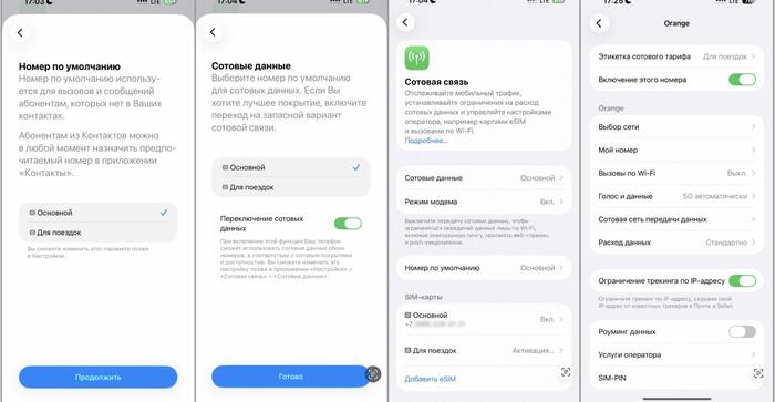 ESIM Черногория: сервисы с удобными тарифами для туристов