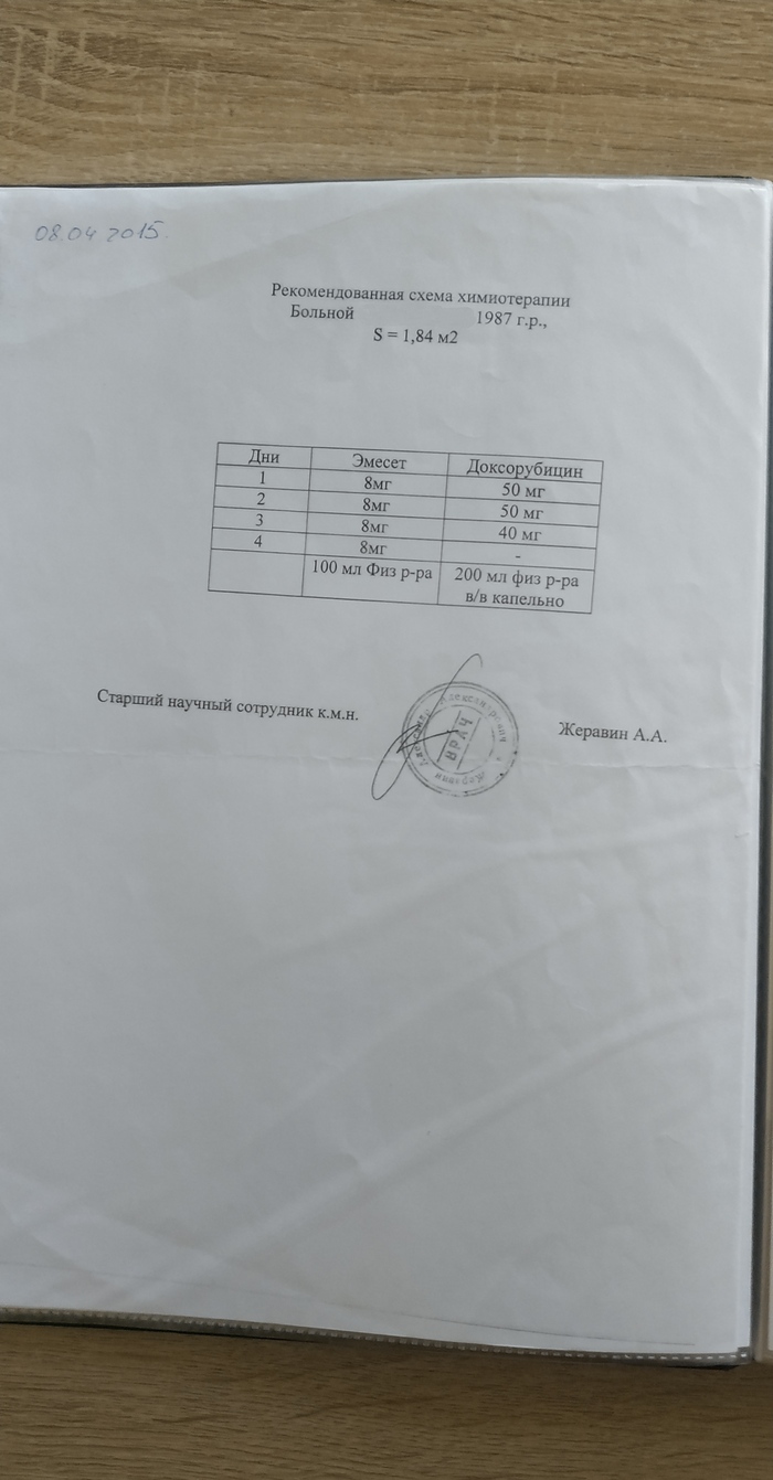 Схема химиотерапии
