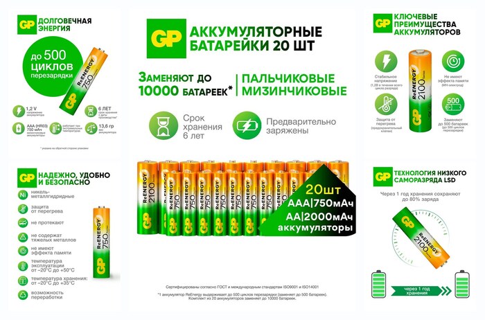 GP ��������� AA, ��� ��������������, ������������, Ni-MN, 2050 ��*�, 750 ��*�, ����� 2100/750, ����� 20 ��.